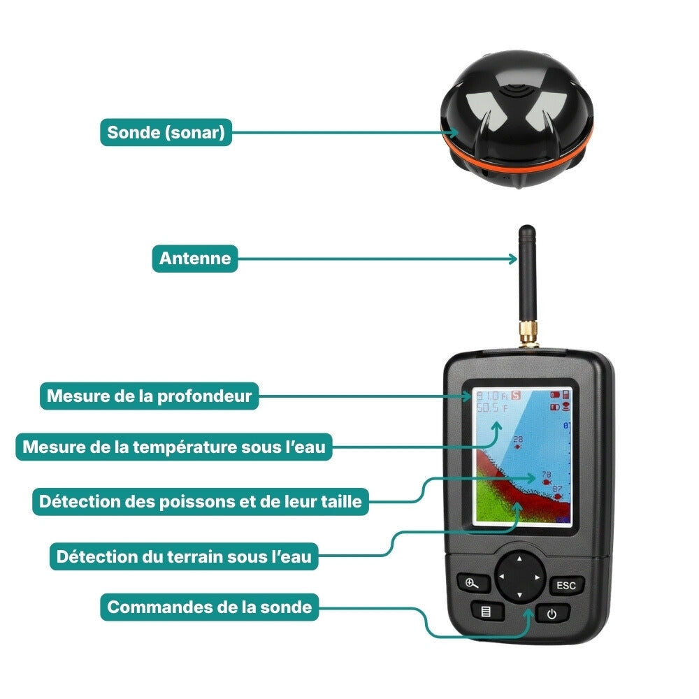 bateau-amorceur-avec-echosondeur-portee-500-m-capacite-1-5-kg-sonar-30-m-specifications