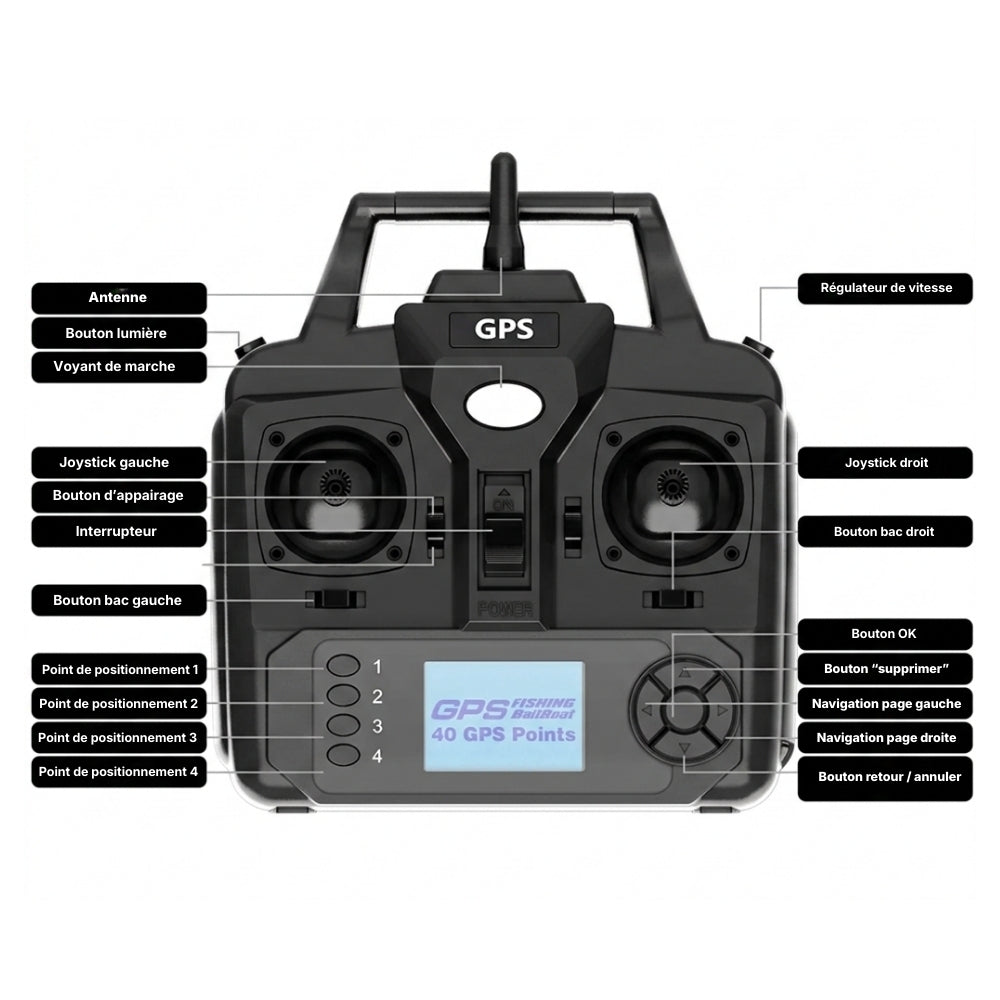 bateau-amorceur-gps-500-m-de-portee-40-points-double-bac-1-5-kg-retour-automatique-manette-details