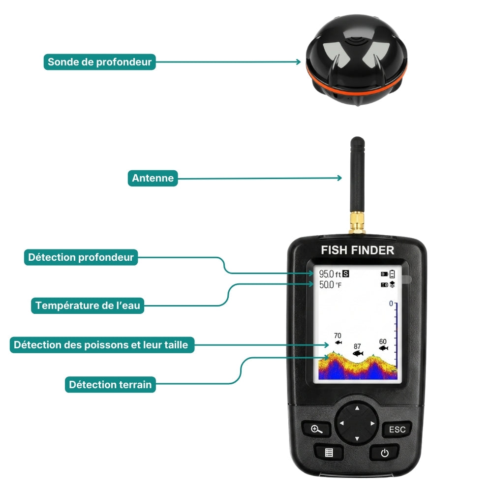 bateau-amorceur-gps-avec-echosondeur-portee-800-m-capacite-3-kg-vitesse-15-kmh-echosondeur