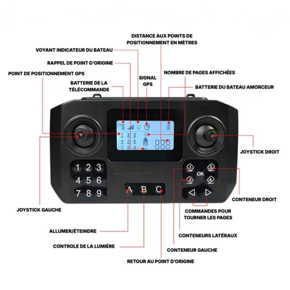 bateau-amorceur-gps-avec-retour-automatique-500m-de-portee-batterie-3-bacs-capacite-1-25kg-100-points-gps-telecommande-details